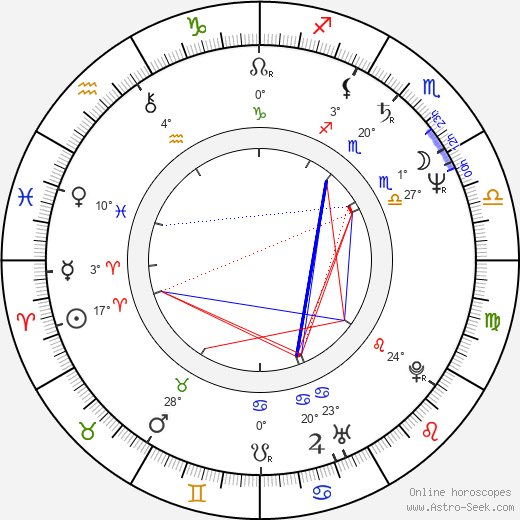 Darryl Cox birth chart, biography, wikipedia 2023, 2024