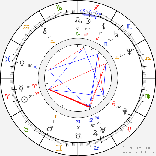 Nils Gaup birth chart, biography, wikipedia 2023, 2024