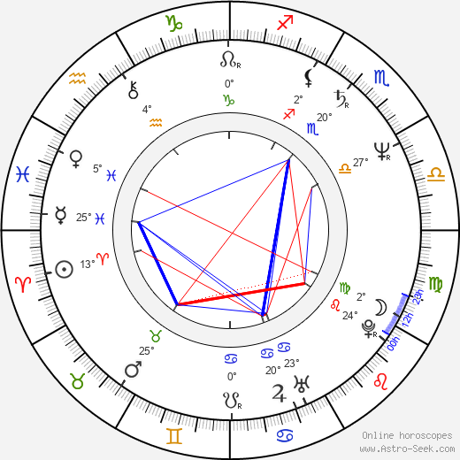 Robin Mossley birth chart, biography, wikipedia 2024, 2025