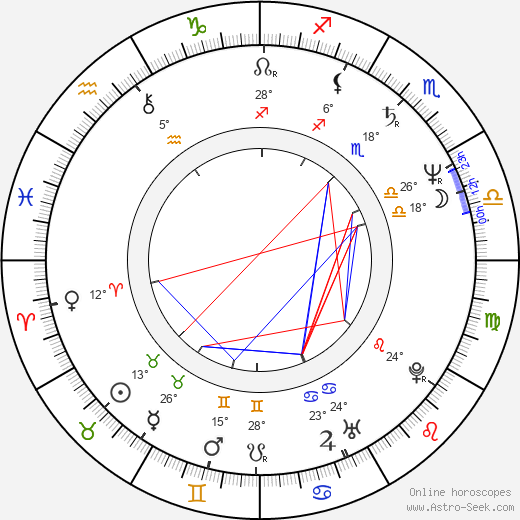 Joseph Marino birth chart, biography, wikipedia 2024, 2025