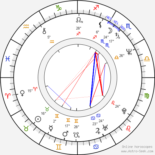 Peter Reckell birth chart, biography, wikipedia 2024, 2025