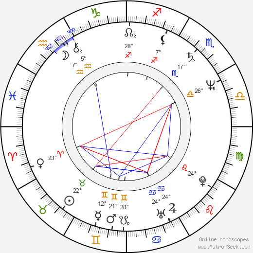 Valerie McCaffrey birth chart, biography, wikipedia 2024, 2025