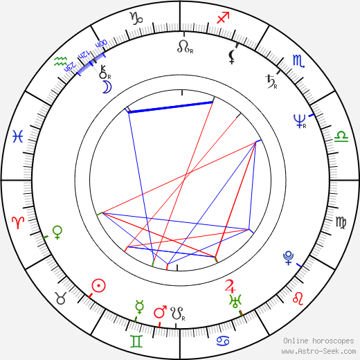 Valerie McCaffrey birth chart, Valerie McCaffrey astro natal horoscope, astrology