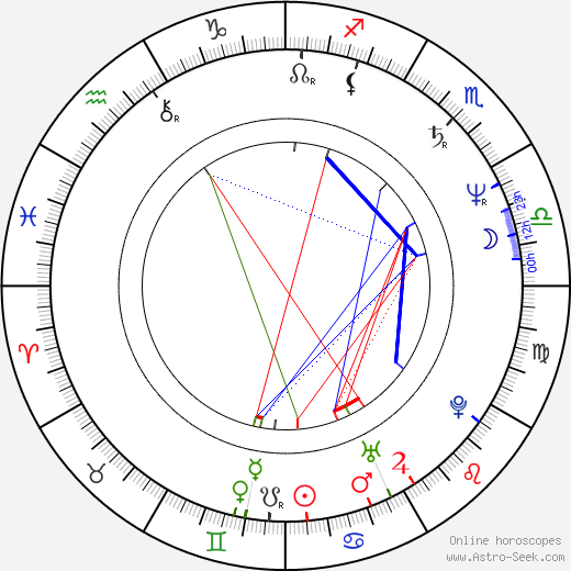 Jeremiah S. Chechik birth chart, Jeremiah S. Chechik astro natal horoscope, astrology
