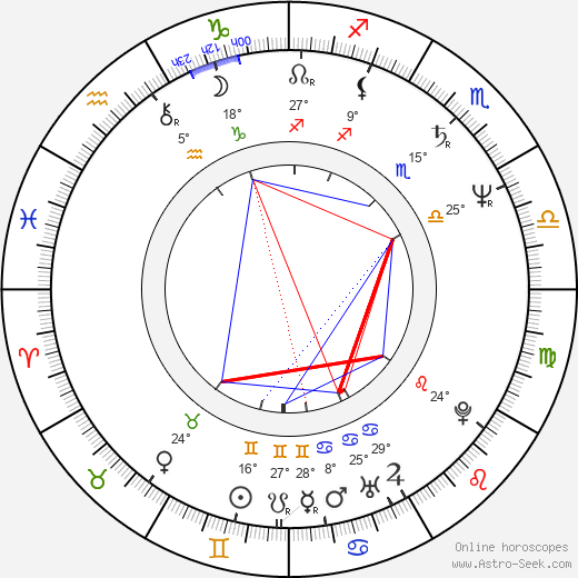 Valérie Mairesse birth chart, biography, wikipedia 2024, 2025
