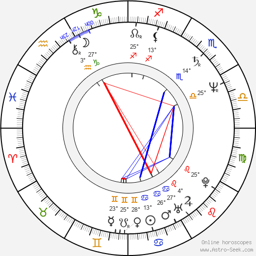 Deborah Tranelli birth chart, biography, wikipedia 2024, 2025