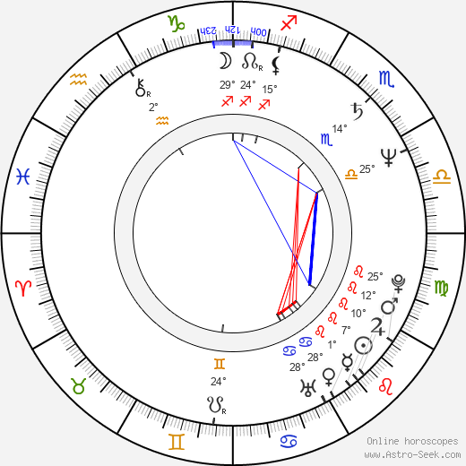 Jozef Vajda birth chart, biography, wikipedia 2023, 2024