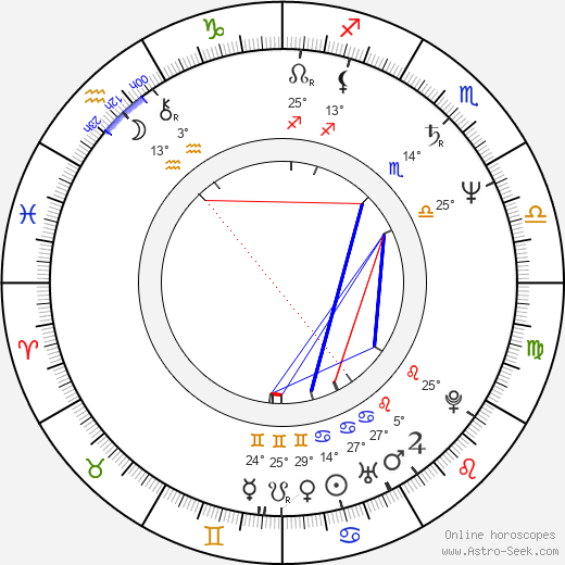 Stanley Nelson birth chart, biography, wikipedia 2024, 2025