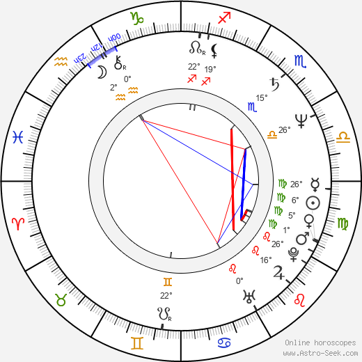 Jamie Moses birth chart, biography, wikipedia 2024, 2025