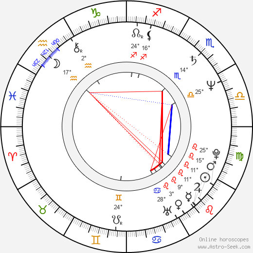 Silva Golde birth chart, biography, wikipedia 2024, 2025