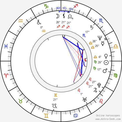 David Hammerstein birth chart, biography, wikipedia 2024, 2025