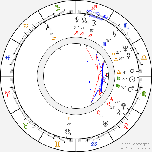 Ernie Reinhardt birth chart, biography, wikipedia 2024, 2025