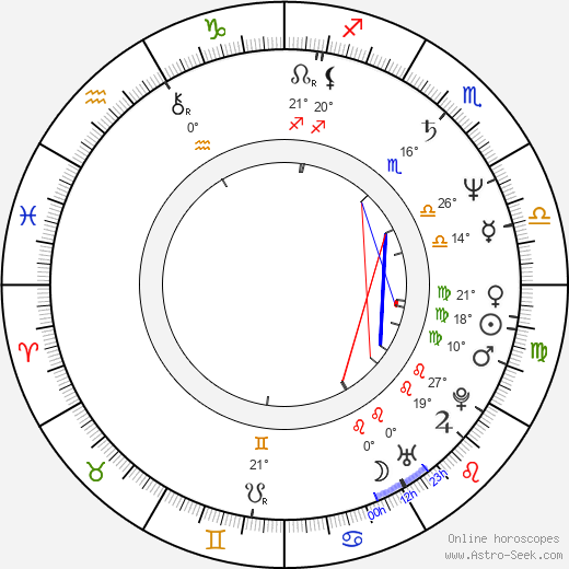 Forest Shirley birth chart, biography, wikipedia 2024, 2025