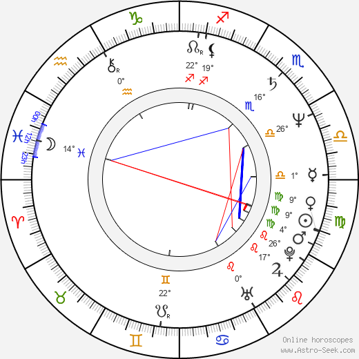 Gabriel Folse birth chart, biography, wikipedia 2023, 2024