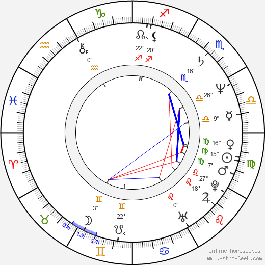 Julian Richings birth chart, biography, wikipedia 2024, 2025