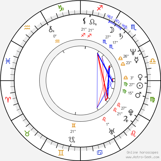 Mika Kaurismäki birth chart, biography, wikipedia 2024, 2025