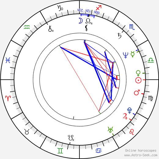 Patty Weaver birth chart, Patty Weaver astro natal horoscope, astrology