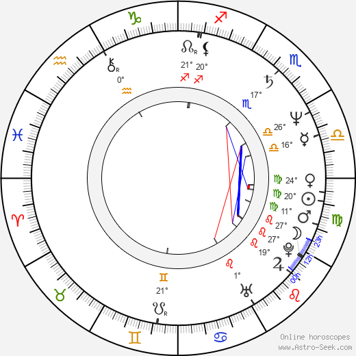 Pier Vittorio Tondelli birth chart, biography, wikipedia 2024, 2025