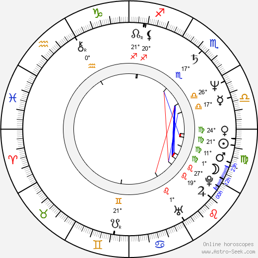 Pope Leo XIV birth chart, biography, wikipedia 2024, 2025