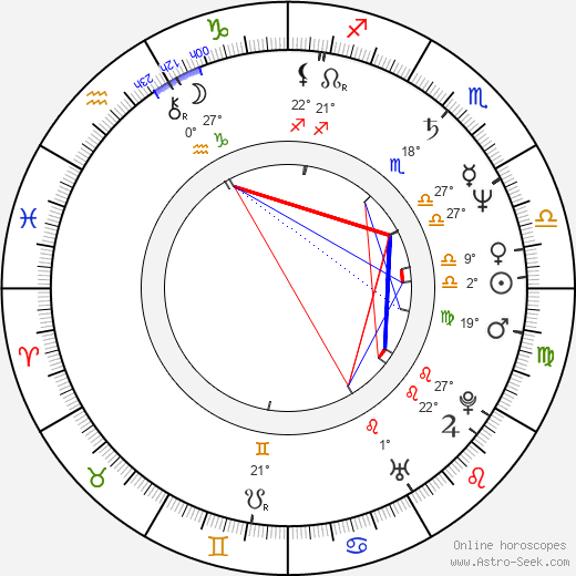 Richy Müller birth chart, biography, wikipedia 2024, 2025