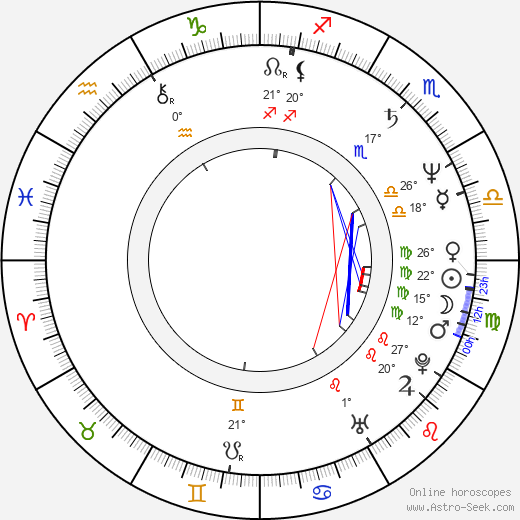 Teddy Long birth chart, biography, wikipedia 2023, 2024