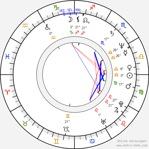 Veronika Freimanová birth chart, biography, wikipedia 2024, 2025