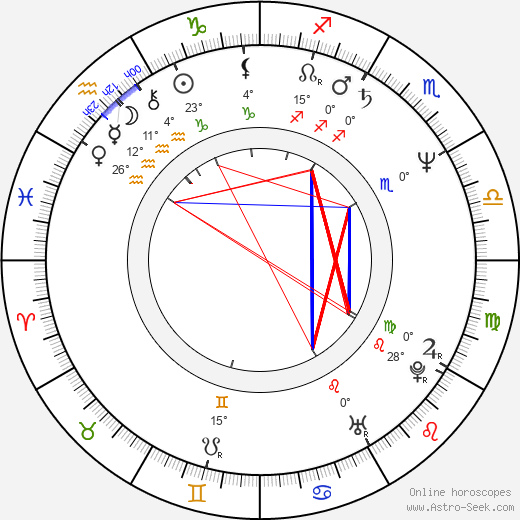 Glen Stephens birth chart, biography, wikipedia 2024, 2025