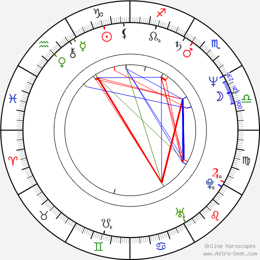 Takaaki Enoki birth chart, Takaaki Enoki astro natal horoscope, astrology