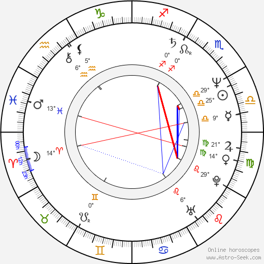 Craig Bartlett birth chart, biography, wikipedia 2024, 2025