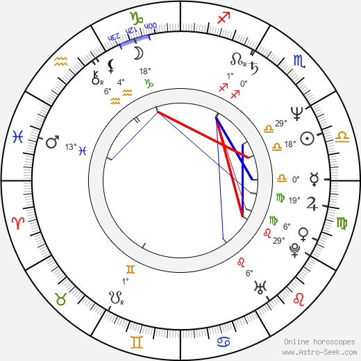 Debra Martin Chase birth chart, biography, wikipedia 2024, 2025