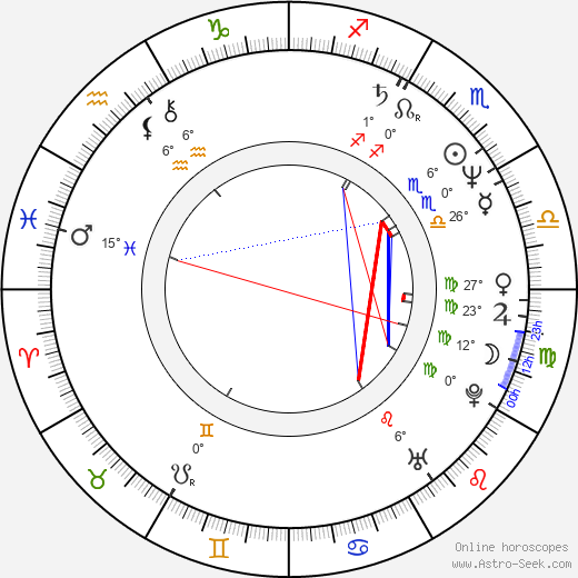Etsuko Shihomi birth chart, biography, wikipedia 2024, 2025
