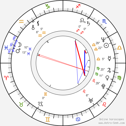 Ho Chow birth chart, biography, wikipedia 2024, 2025