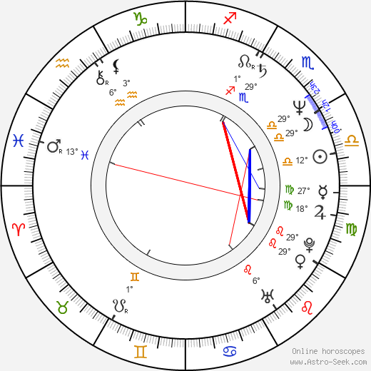 Ron Nyswaner birth chart, biography, wikipedia 2024, 2025