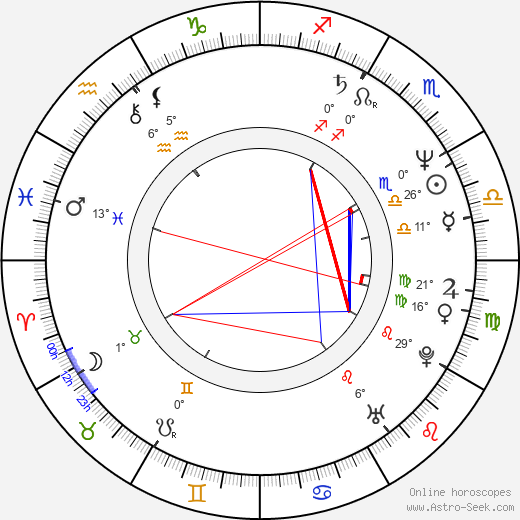 Seong-mo Jeong birth chart, biography, wikipedia 2023, 2024