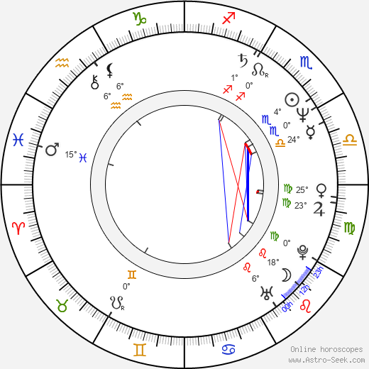 Veronica Hart birth chart, biography, wikipedia 2024, 2025