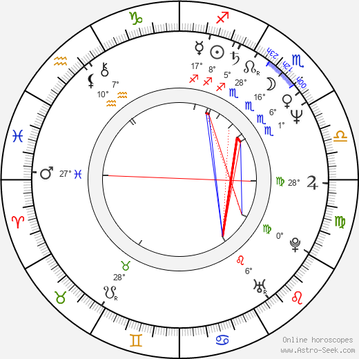 Cornelia Ernst birth chart, biography, wikipedia 2023, 2024