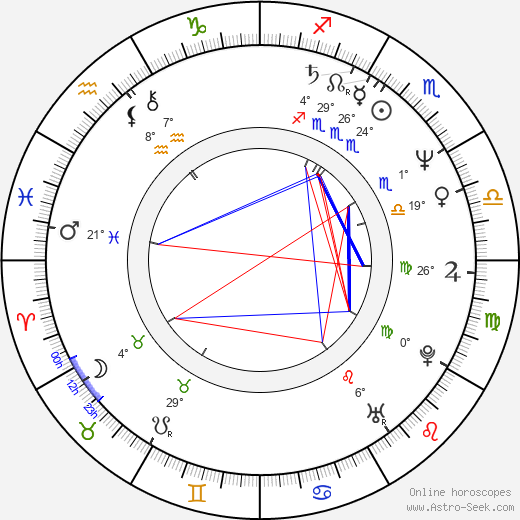 Dan Shor birth chart, biography, wikipedia 2023, 2024