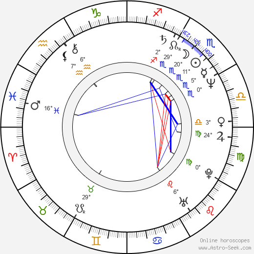 Gerald Häfner birth chart, biography, wikipedia 2023, 2024