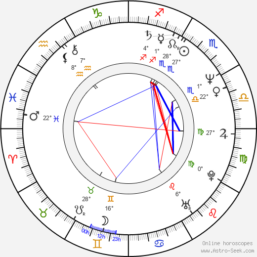 Glynnis O'Connor birth chart, biography, wikipedia 2024, 2025