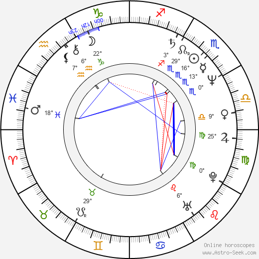 Jan Douwe Kroeske birth chart, biography, wikipedia 2023, 2024