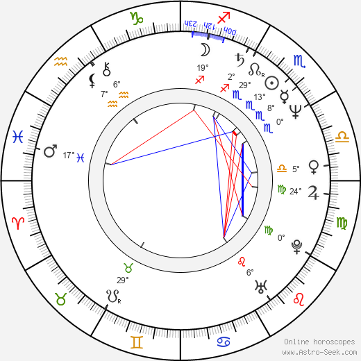 PJ Brown birth chart, biography, wikipedia 2024, 2025