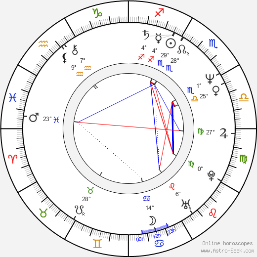 Timothy Stack birth chart, biography, wikipedia 2024, 2025