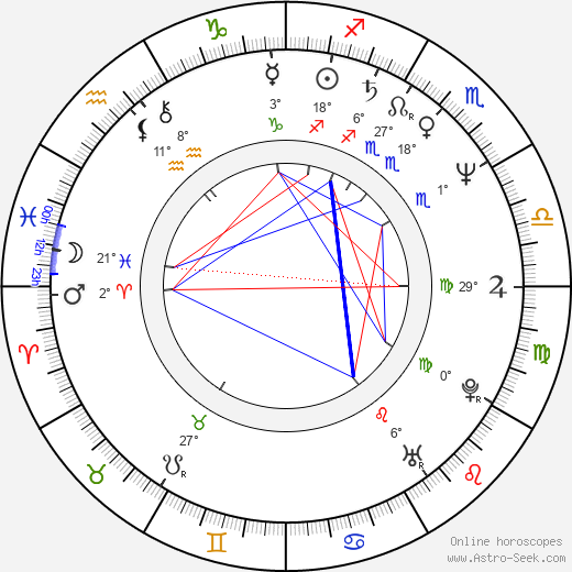 Catherine Parks birth chart, biography, wikipedia 2024, 2025