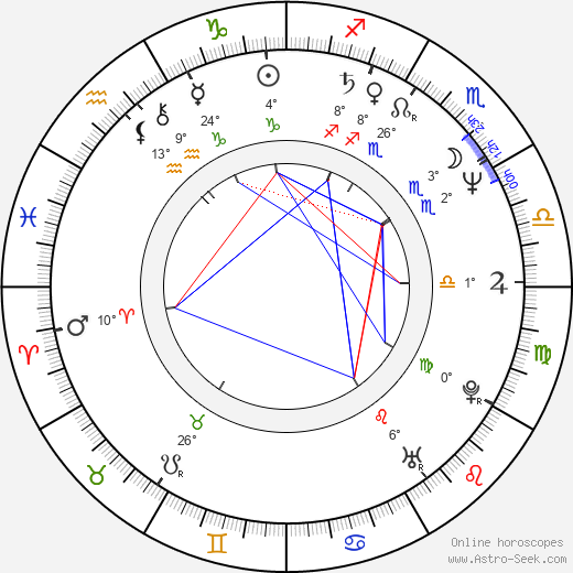 David Sedaris birth chart, biography, wikipedia 2023, 2024