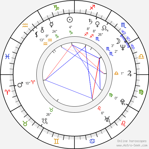 David Sedaris birth chart, biography, wikipedia 2024, 2025