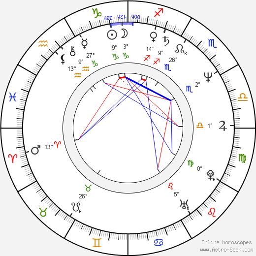Doug Naylor birth chart, biography, wikipedia 2024, 2025