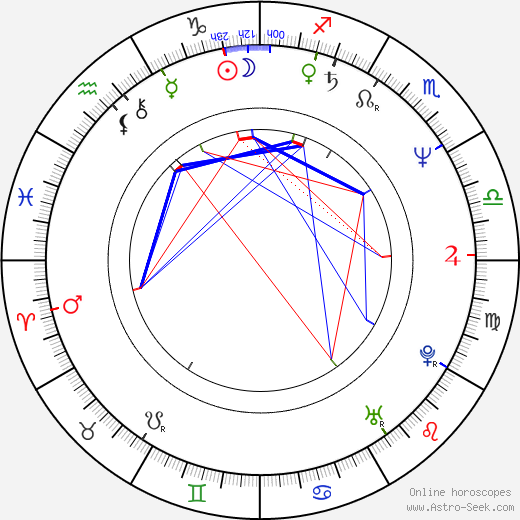 Doug Naylor birth chart, Doug Naylor astro natal horoscope, astrology