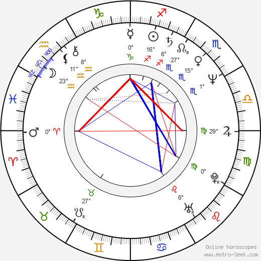 Erja Manto birth chart, biography, wikipedia 2024, 2025