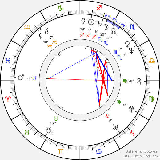 Julee Cruise birth chart, biography, wikipedia 2024, 2025