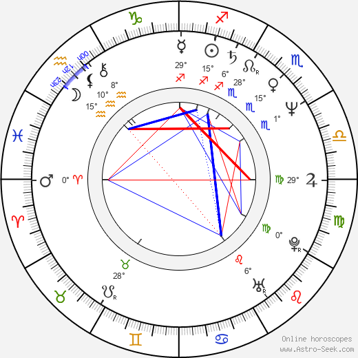 Larry Bird birth chart, biography, wikipedia 2023, 2024